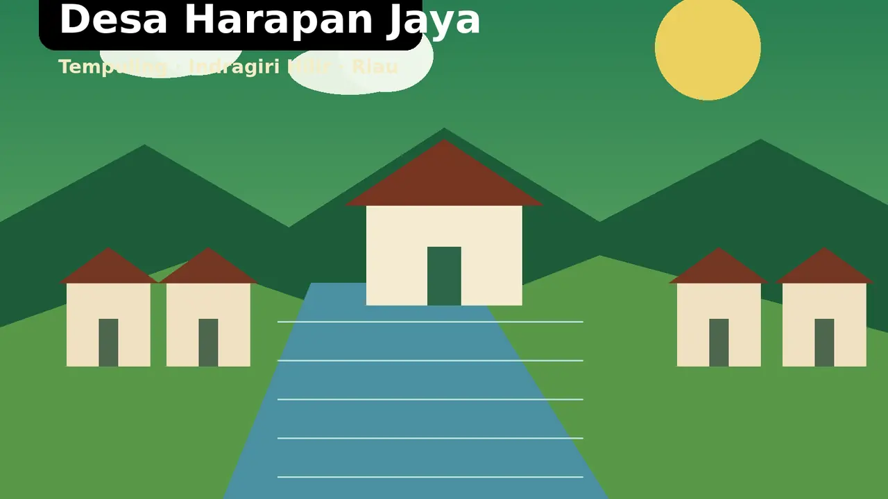Ilustrasi lingkungan Desa Harapan Jaya