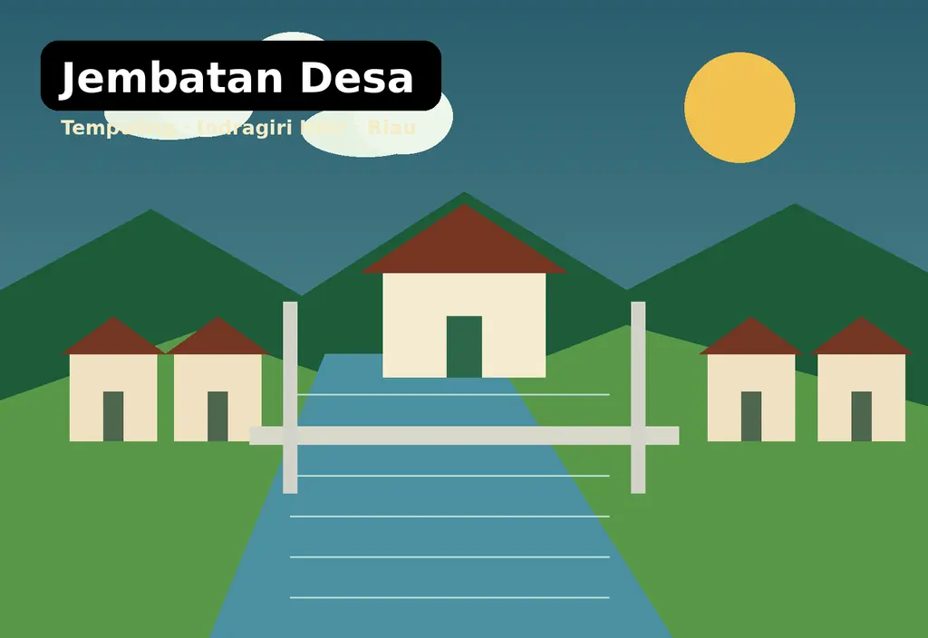 Ilustrasi konektivitas Desa Harapan Jaya