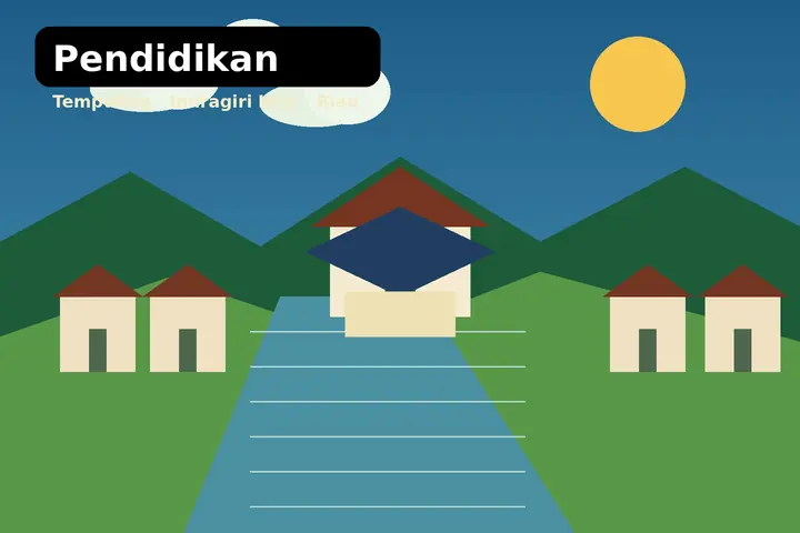 Ilustrasi Pendidikan & keterampilan Desa Harapan Jaya