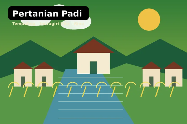 Ilustrasi Pertanian & pangan Desa Harapan Jaya